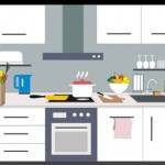 столешницы для кухни