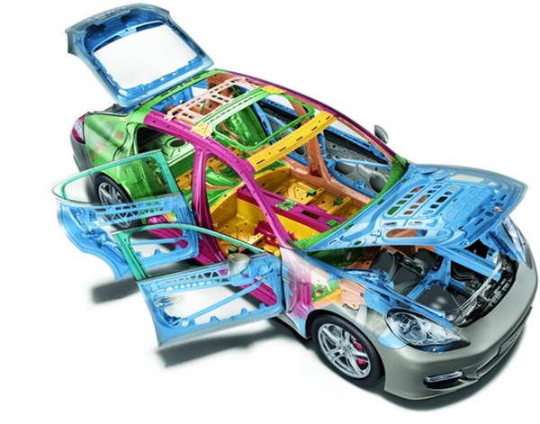 Авто в разрезе