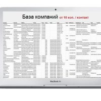 Реальные способы увеличения продаж товаров и услуг с помощью интернета