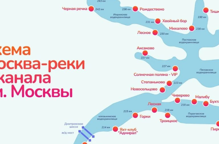 rivermoscow.ru